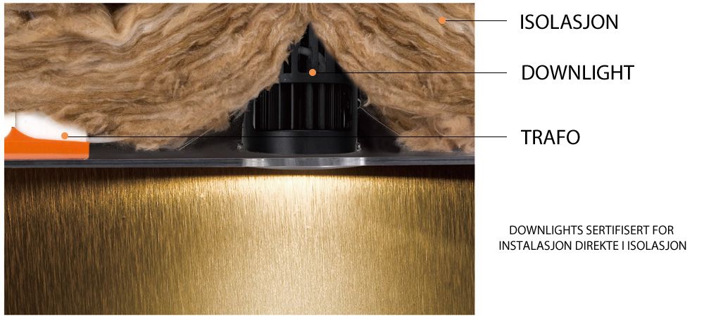 LED Downlight rett i isolasjon