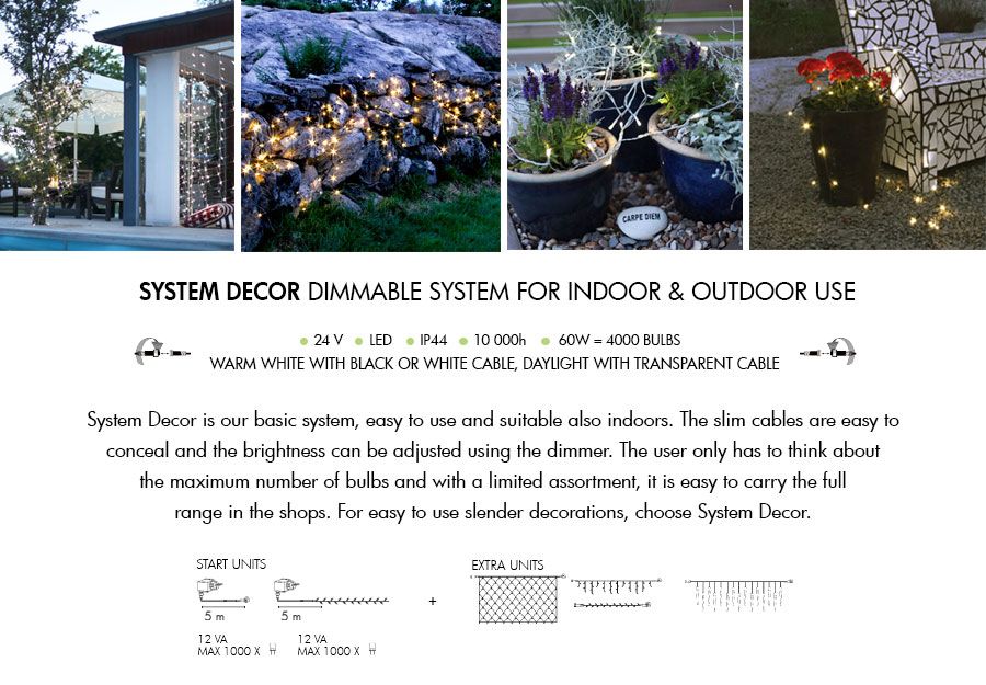 System LED